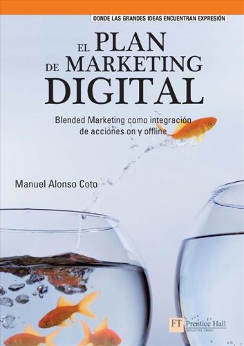 El plan de Marketing Digital